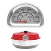 HENGBIRD Thermometer for Omnia Oven, BBQ Grill Thermometer Temperature Display