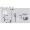 Nippon Antenna UHF Power Separate Booster (Power Supply Set) UPA16K