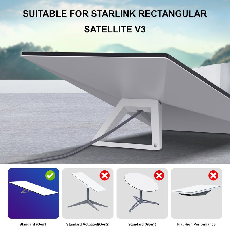 cat gruciso 220FT Starlink Gen 3 Cable, Waterproof Satellite Replacement