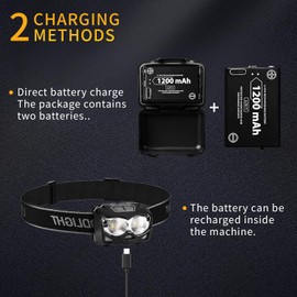 Headlamp Rechargeable LED 500 Lumen Headlamps Battery Powered Waterproof IP65 Head Lights for Forehead USB-C Rechargeable Head Lamps for Adults Head Lantern for Camping Running Cycling Fishing