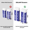 EULANT EULANT Radiergummi Weich 10 Stück,Weiß 2B Plastik Radiergummi Radierer