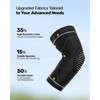 Rakiie Elbow Compression Sleeve 2 Pack, High Elastic Elbow Brace