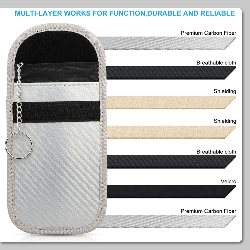 Faraday Pouch for Car Keys, [2 Pack] Diyife Car Key
