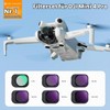 K&F CONCEPT Mini 4 Pro ND Filter Set, Polarising Filter,