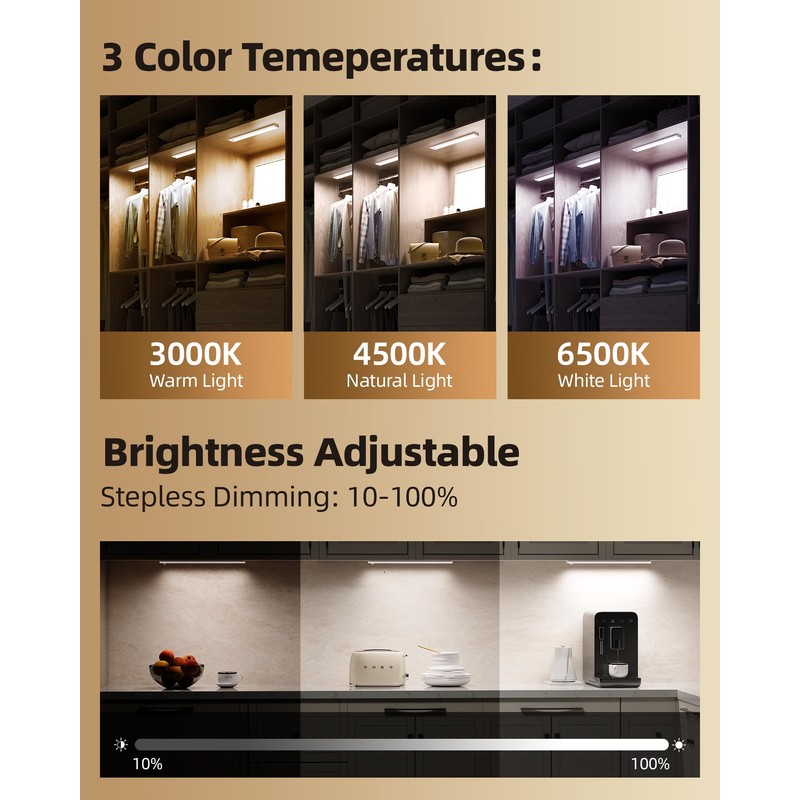 AMETHEUS 74LED Rechargeable Under Cabinet Lighting Wireless,6Pack Motion Sensor Light