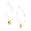 Gold Wire Earrings Shell (Flower Seashell/Starfish (Starfish) [Skin-friendly Nickel Free]