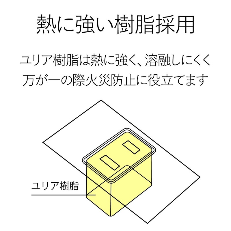 エレコム 電源タップ 雷ガード スウィングプラグ ほこりシャッター付 3個口 1m ホワイト T-KST02-22310WH