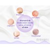 Mychway US UK Stock 3 in 1 Machine Skin Rejuvenation