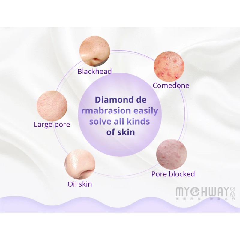 Mychway US UK Stock 3 in 1 Machine Skin Rejuvenation
