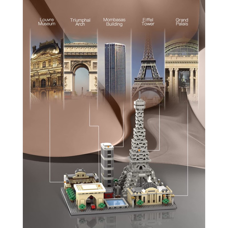 dOvOb Architecture Paris Skyline Micro Mini Blocks Building Set, 2324