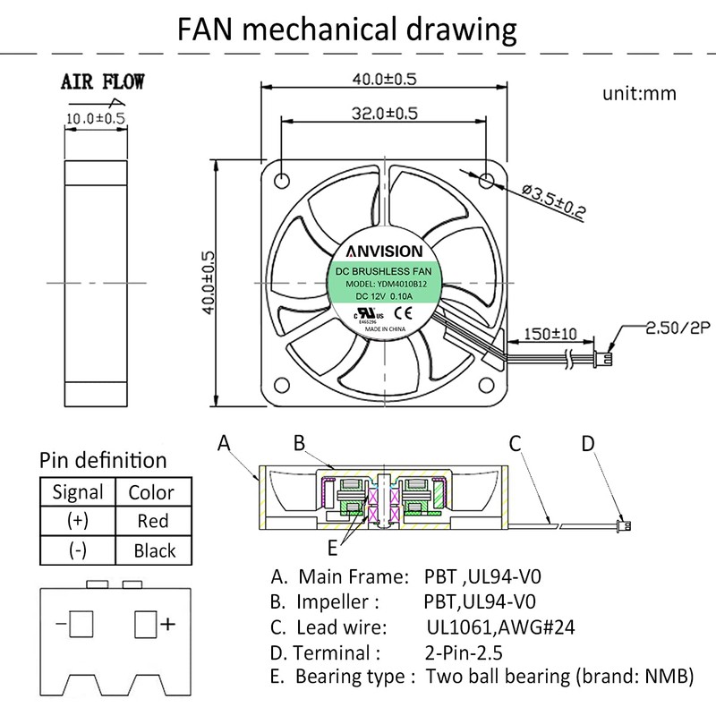 ANVISION 2-Pack 40mm x 10mm DC 12V Brushless Cooling Fan,