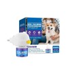 Dog Calming Diffuser —Stops Peeing, Barking & Anxiety Diffuser:_1 Diffuser