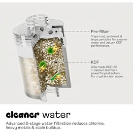 Sproos - Shower Filter Cartridge Replacement - 2-Stage Filtration - Cleaner, Safer Shower Water - Reduces Chlorine & Heavy Metals - Long-Lasting & Easy to Install