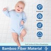 Kmall Premium Ultra Soft Waterproof Crib Fitted Mattress Protector -