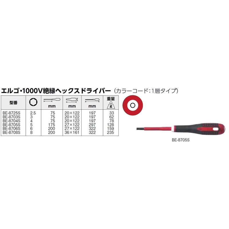 Bahco BE-8706S "Ergo" Insulated Screwdriver for Hex Head Screws, Multi-Colour,