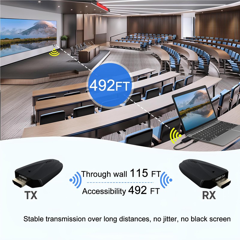 4K Wireless HDMI Transmitter and Receiver, 500 FT/150M Range, Plug