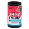 Amino Energy On Aminoácidos Electrólitos Sandía
