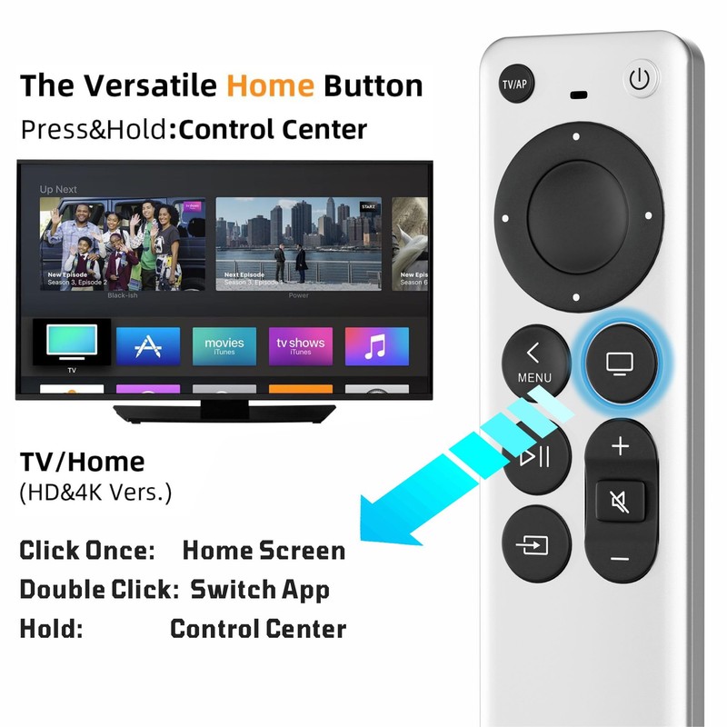 Replacement Remote Control for All Apple TV Remote - 1