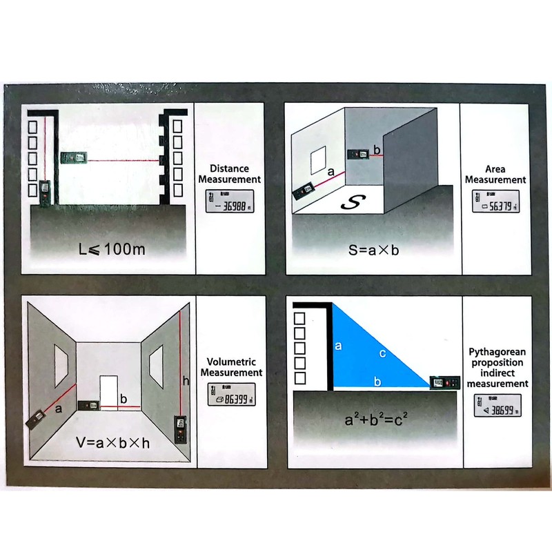 Laser Distance Meter Handheld 630‑670nm High Accuracy Infrared Laser Measurement