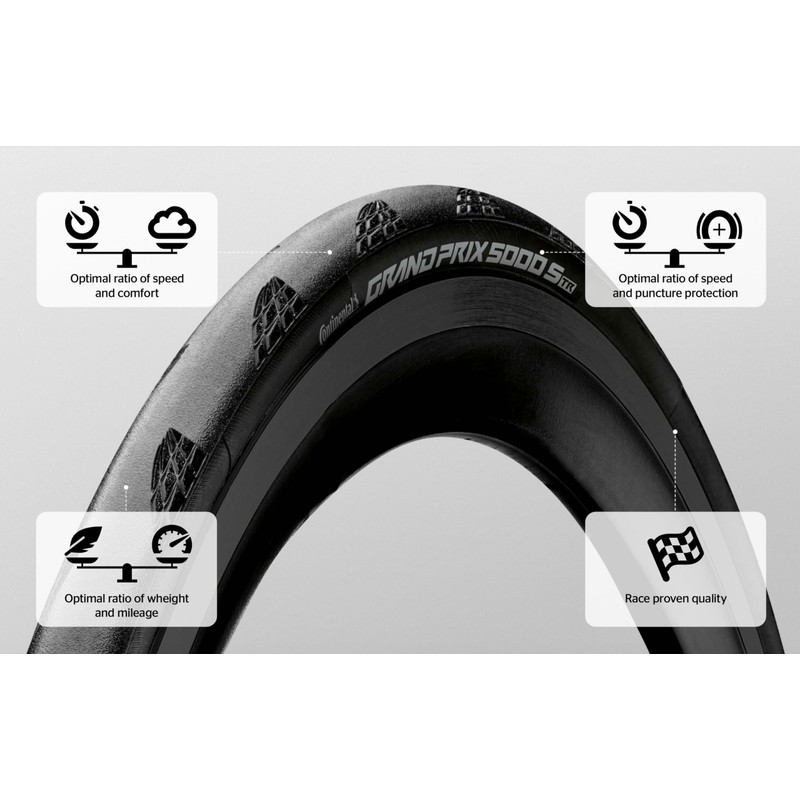 Continental Road Tire Grand Prix 5000S TR 700x32C Black FB