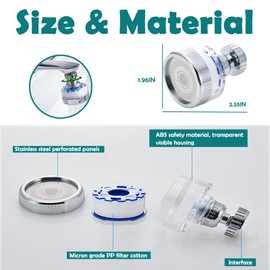 LiXiongBao 360 Degree Rotating Faucet Water Purifier, Chlorine Reduction, ABS and Stainless Steel, 3 Filter Cartridges Included