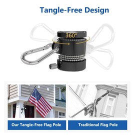 5FT/6FT Outdoor Flag Pole for House, Carbon Fiber Design Heavy Duty Flagpole with Tangle Free Spinning Grommets, High Wind Flagpole for Residential Garden Yard Porch Commercial, Black Flag Pole only