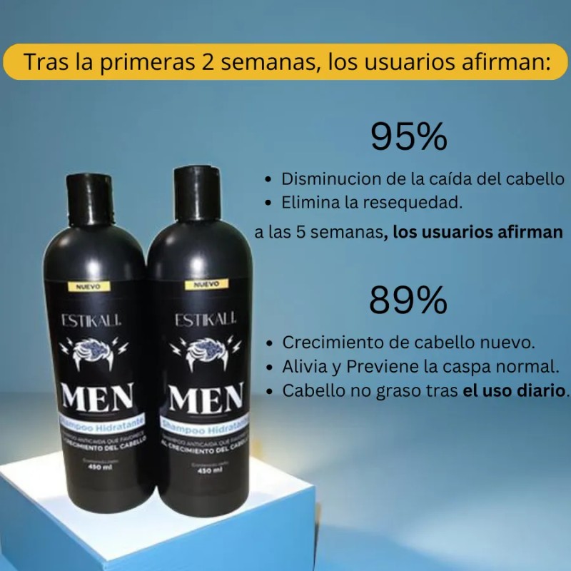 Shampoo Anticaída Anticaspa Antigraso Crecimiento De Cabello