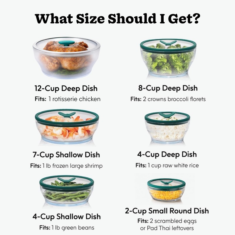 Anyday 7-Cup Glass Microwave Steamer for Vegetables – BPA-Free Glass