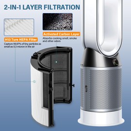 360° Combi 2-in-1 Replacement Filter for Dyson PH01, PH02, PH03, PH3A, PH04, HP04, HP4A, TP4A, TP04, DP4A, DP04, HP06, TP06, HP07, TP7A, TP07, HP09, TP09, TP10, HP10, Part No. 970341-01, 1 PACK Black