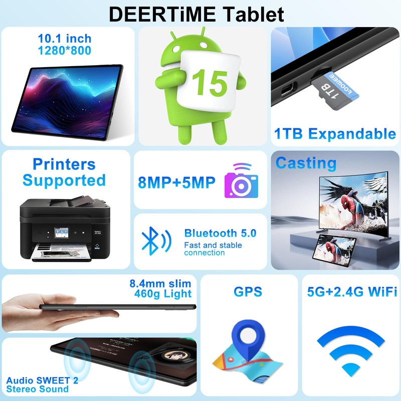 DEERTiME 2025 Latest Tablet 10 inch Android 15 Tablets with