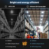 Pvilub LED Canopy Lights 40W: 5600LM Canopy LED Lights -