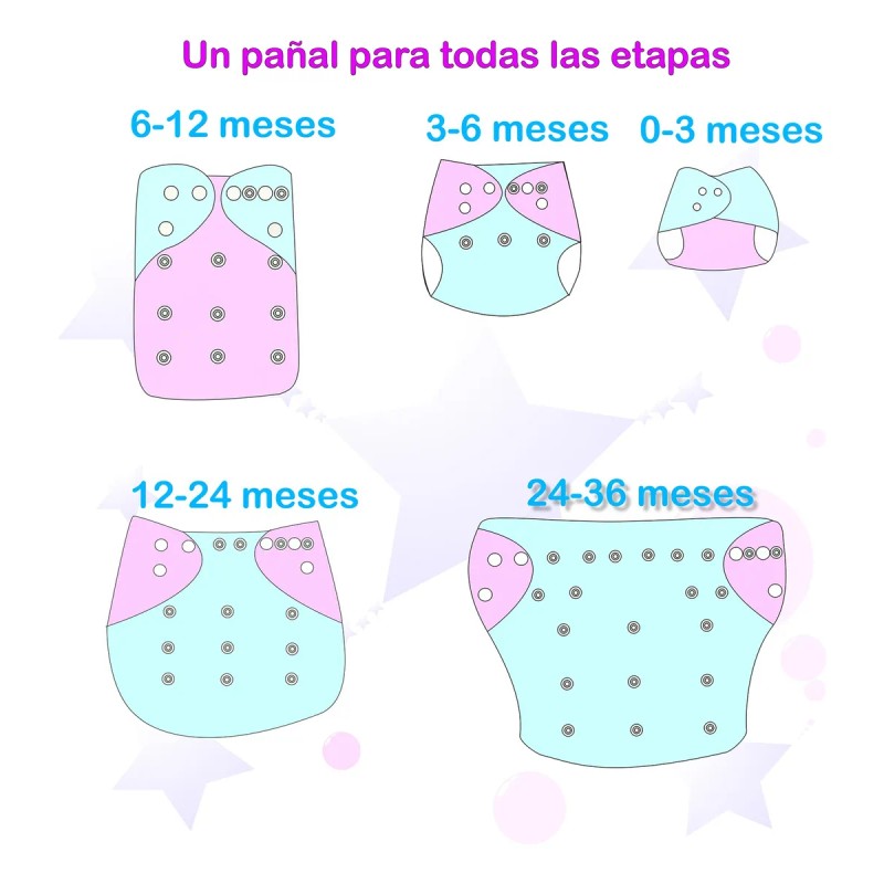 Pañales De Tela Bebes Insertos Nocturnos Ecobaby Original