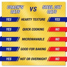 COACH'S OATS Whole Grain Oatmeal (48 oz) Pack of 2 | Cracked n’ Toasted | Quick-Cooking, Steel Cut Texture | Heart-Healthy, Delicious Breakfast | Microwavable, Stovetop, Overnight Oatmeal