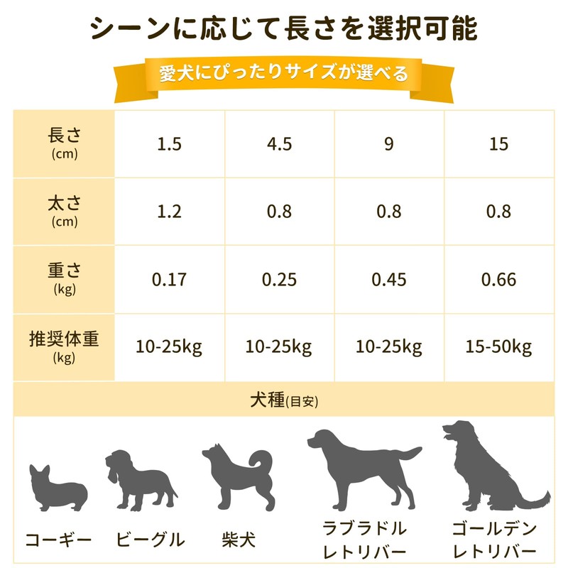 Tresbro (Improved Model) Long Lead, Round Rope, Dog Leash, 39.1