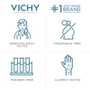 Vichy Agua Termal Mineralizante que Fortalece, Regenera y Rebalancea el