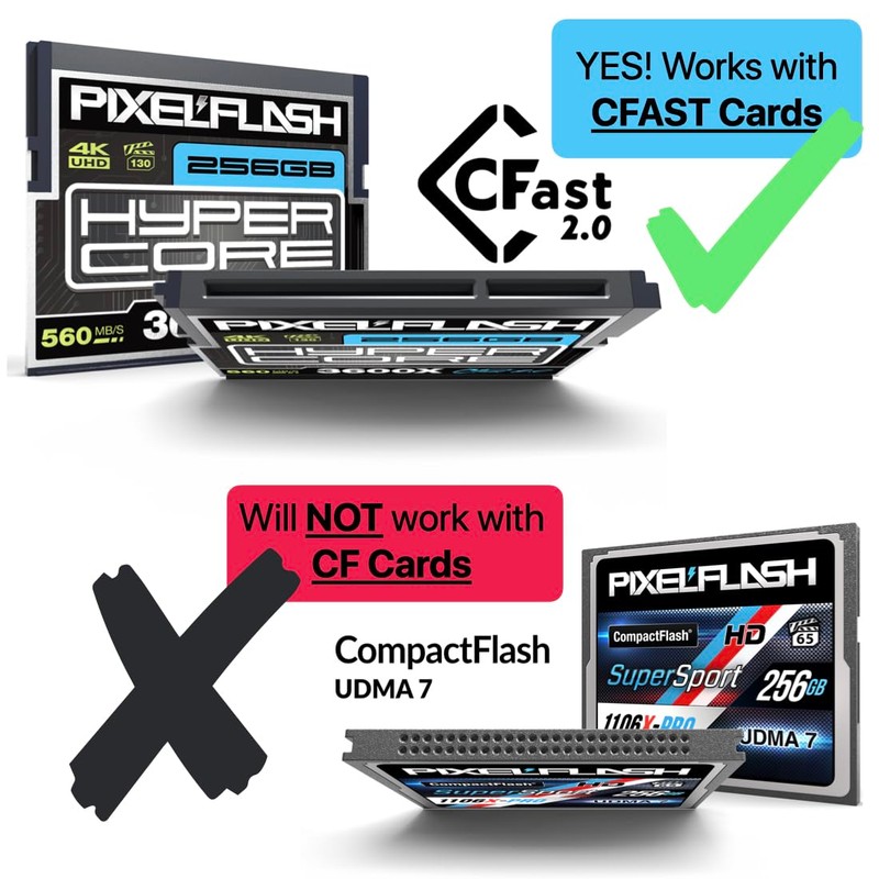 PixelFlash CFast Card Reader (Classic, Red)