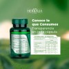 Glicinato de Magnesio 400mg Magnesio Glicinato + Omega 3 Fórmula