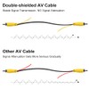 GreenYi - Cable de extensión de vídeo para cámara de