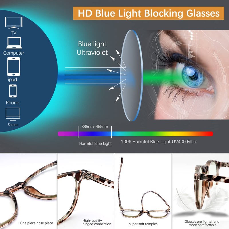 BOSSWIN Blue Light Blocking Glasses for women/men - 4Pack Computer
