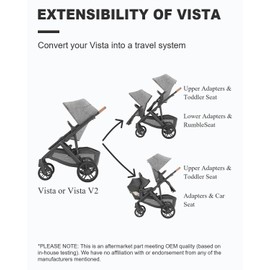 Upper Adapter Accessories Compatible with Uppababy Vista and Vista V2 Strollers/Bassinet and Toddler Seat, Provides Fast and Secure Attachment for Vista, Aria, Mesa V2, or Mesa Max – 1 Set (2 Pieces)