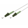 goobay 59583 Fibre Optic Cable (FTTH) / Singlemode (OS2) Simplex
