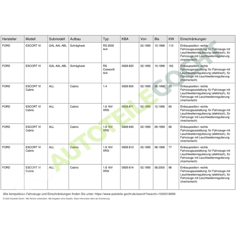 Dapa Right Hand 205035082 Headlamp