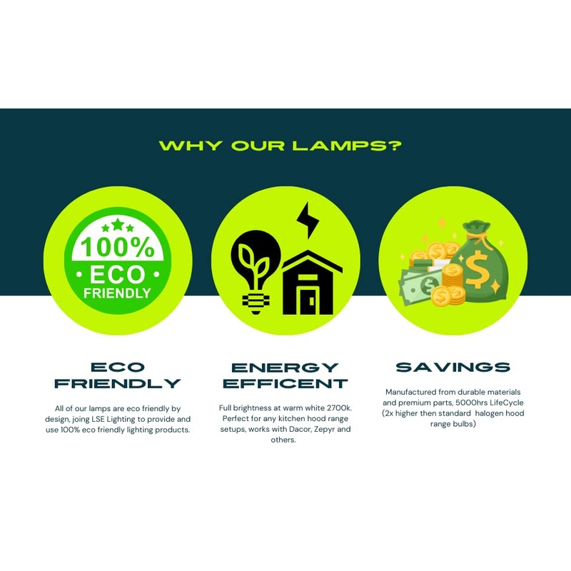 LSE Lighting jdr E27 Base Bulb for Dacor Hood 92348