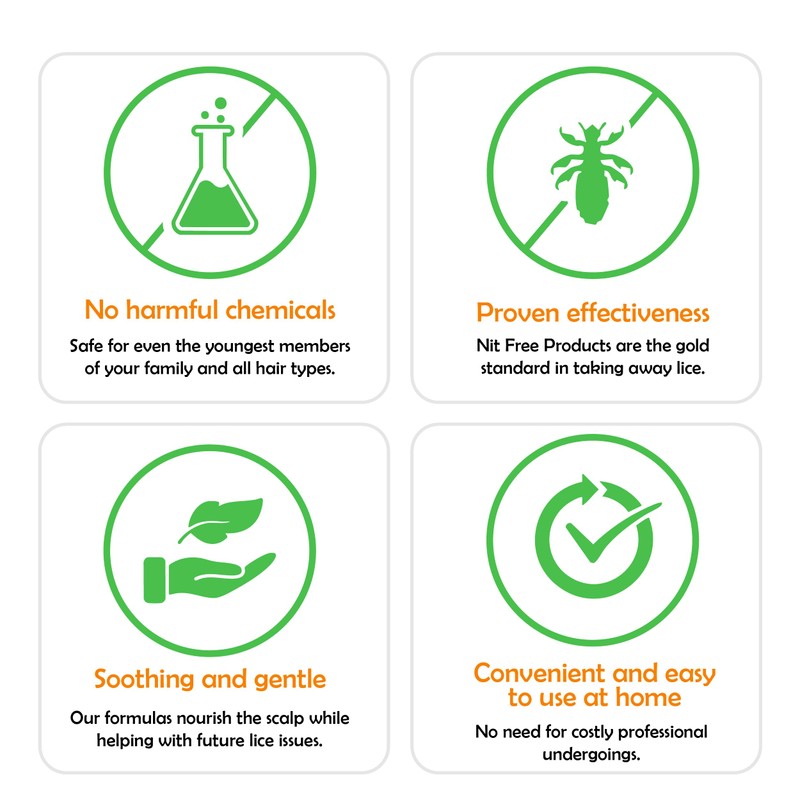 Nit Free Mint Head Lice Refill (Peppermint - 32oz)