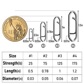 Alwonder 50PCS Fishing Power Speed Clips, High Strength Stainless Steel Speed Clip for Fishing Lure Quick Change, Freshwater Saltwater Crankbait Popper Lures Quick Snap Connector Tackle-75LB