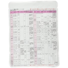 agurokanesyou Pesticides arubarin Granules Water Solvent G