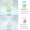 ZenBombs Bath Bombs Set, 20 pcs Natural Shea Butter &