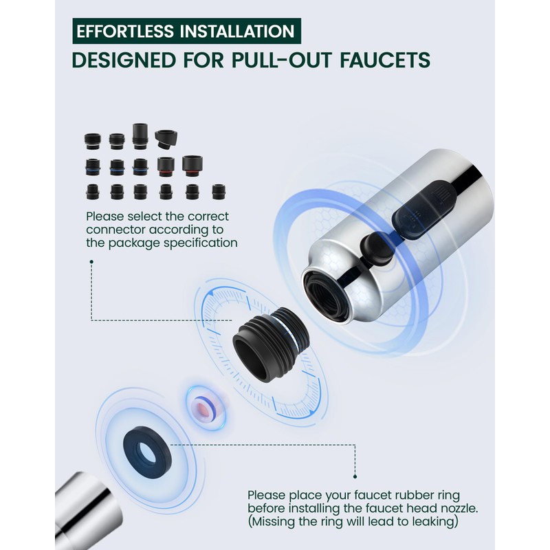 HEISOK Pull Down Faucet Head Replacement,3 Function Spray Head for