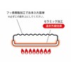 Ishigaki 4505 Ceramic Fluorine Grate 5.9 inches (15 cm)