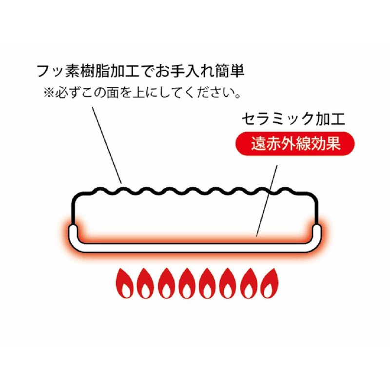 Ishigaki 4505 Ceramic Fluorine Grate 5.9 inches (15 cm)